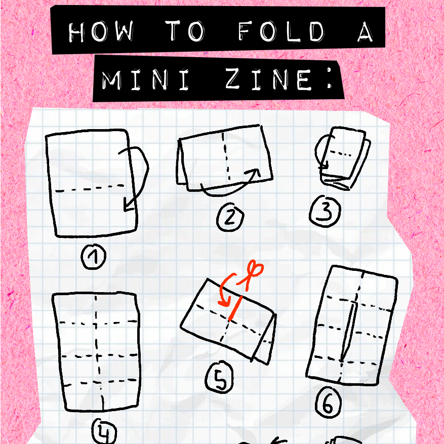 The How To Make A Zine Zine