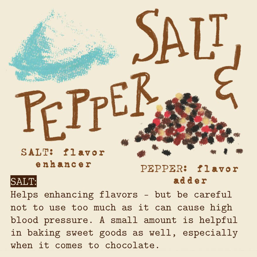 Beginner's Guide To Herbs & Spices [Digital]