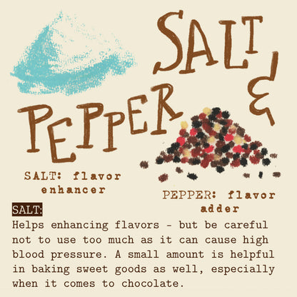 Beginner's Guide To Herbs & Spices [Digital]